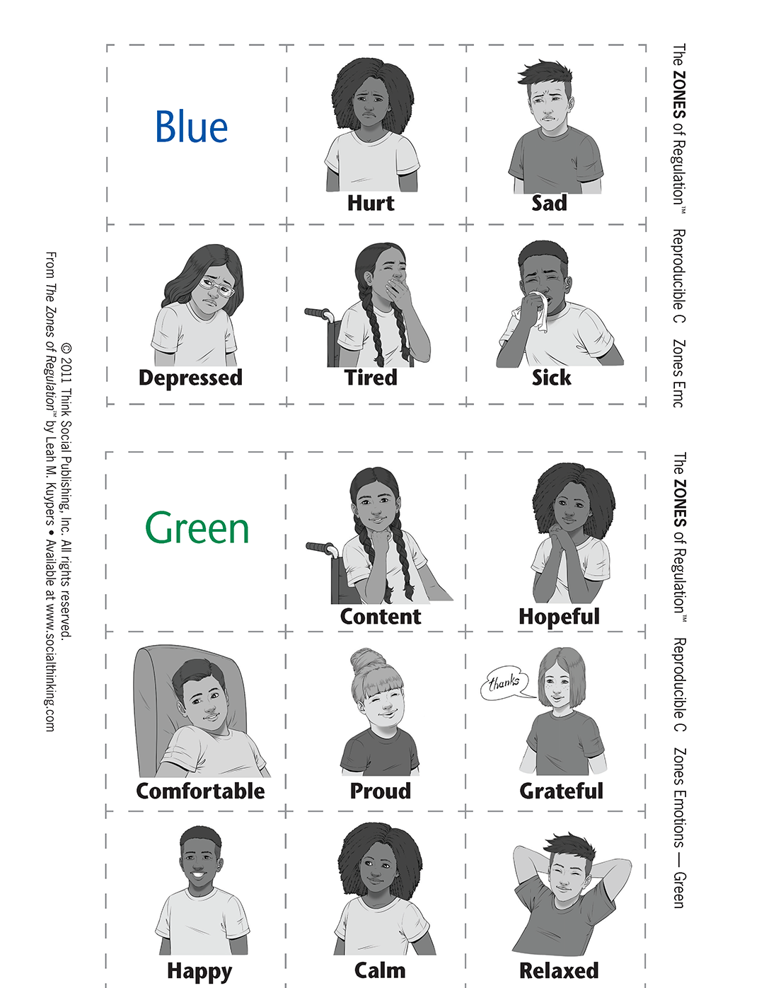 Zones Reproducible C Green and Blue Zone